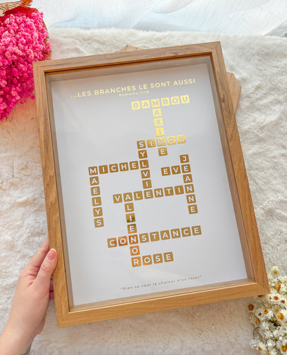 Legături de aur: Familia ta, literă cu literă