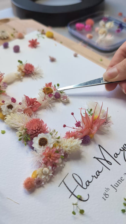 Inițială Forever in Bloom 30x40